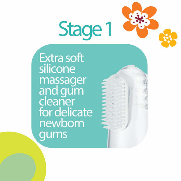 Dr. Talbot's Tooth & Gum Care Set, 4pc