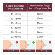 Momcozy Nipple Ruler for Flange Sizing