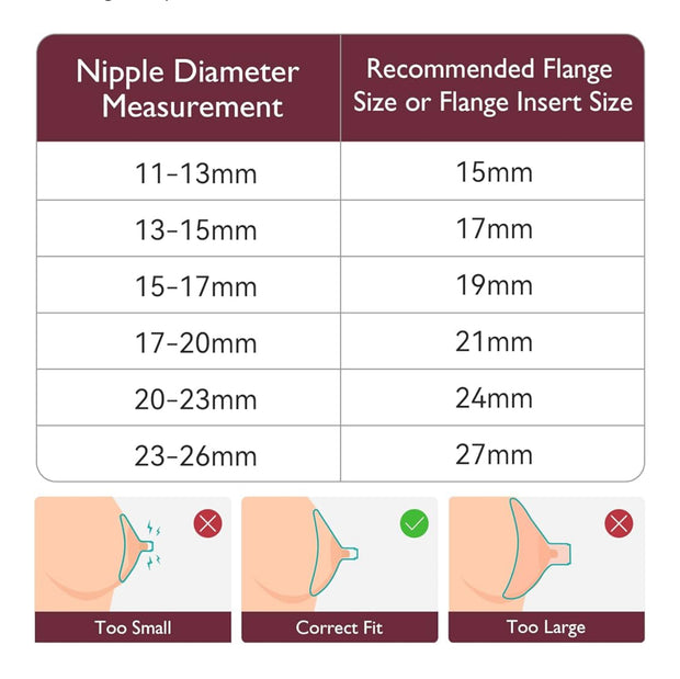 Momcozy Nipple Ruler for Flange Sizing